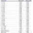 Forro Porta Mb 1113/1313/1513/... 82/...